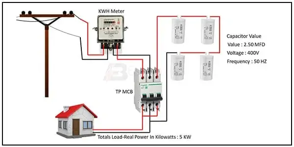 Diagram of How to save electricity wiring: