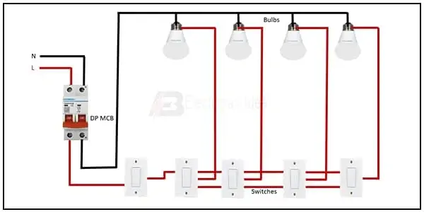 Diagram of Hostel wiring: