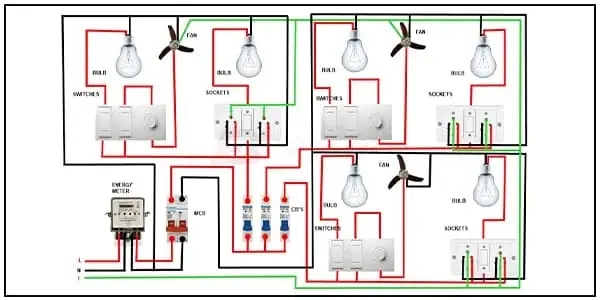 Diagram for 3 Room Electrical House wiring