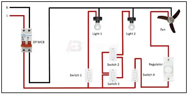 Diagram of Complete Electrical House wiring