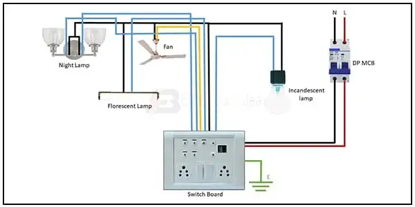 Digram of Remote control Switch board connection wiring