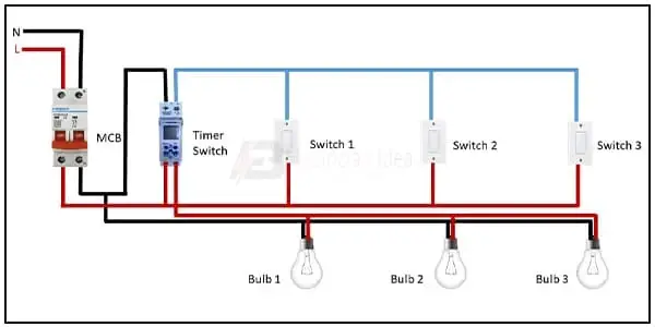 Diagram of Digital Timer Switch Electrical wiring