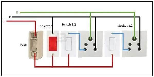 Diagram of Socket Outlet wiring: