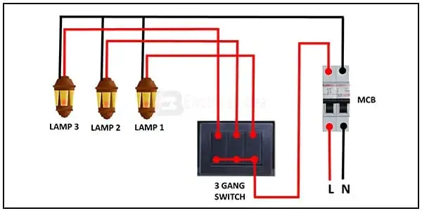 Diagram of Single phase 3 Gang switch wiring: