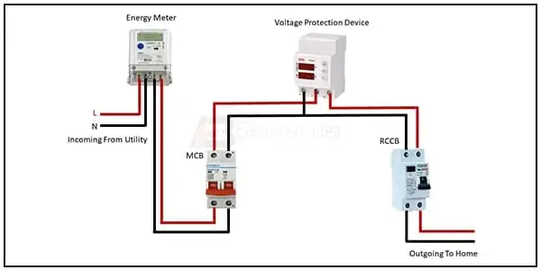 Diagram of Voltage Protection Device wiring: