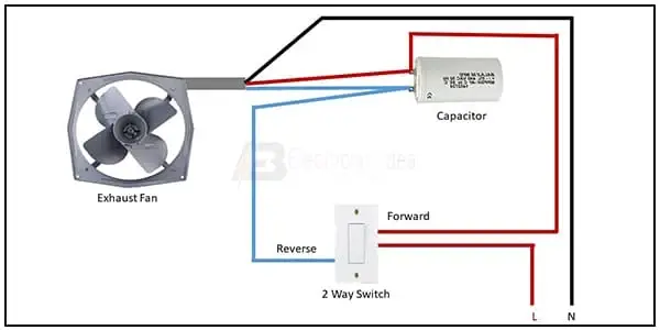 Diagram of Exhaust Fan Reverse Forward wiring: