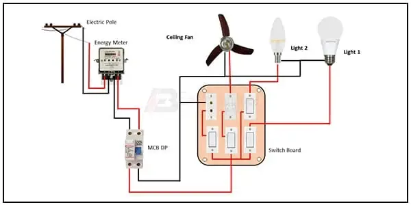 Diagram of Single Phase Energy Meter wiring: