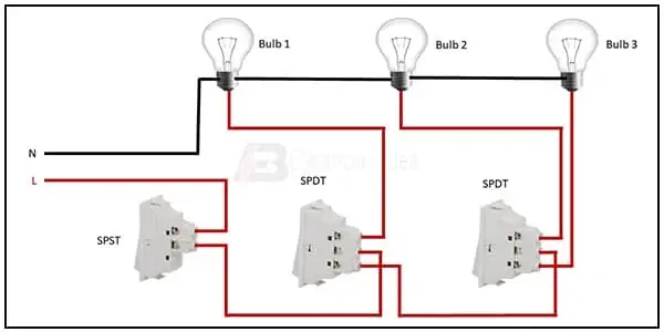 Diagram of Godown Circuit Diagram wiring: