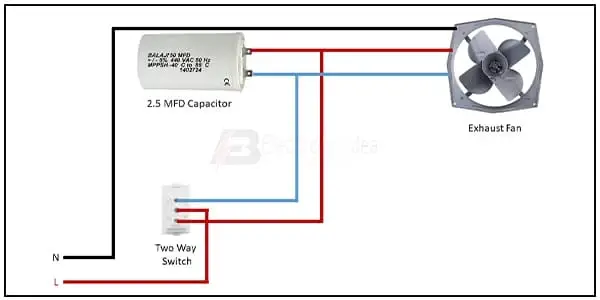 Diagram of Exhaust Fan with 2 way switch wiring: