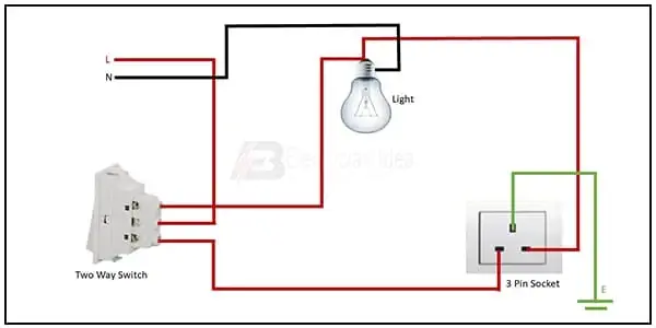 Diagram of Series parallel Electrical Testing Board wiring: