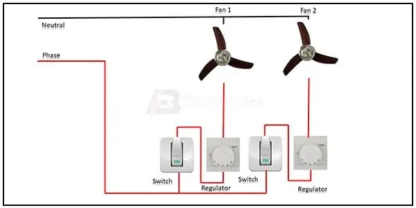 Diagram of Fan connection with Regulator wiring: