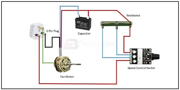Diagram of Fan speed controller wiring: