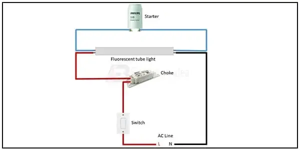 Diagram of Fluorescent Tube light wiring: