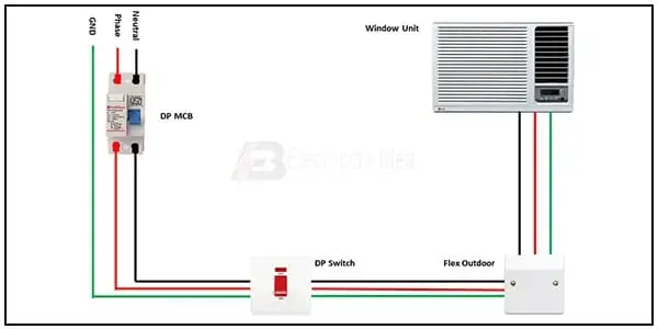 Diagram of Single Phase window AC wiring: