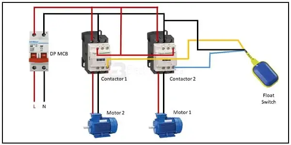 Diagram of Float Switch Connection wiring: