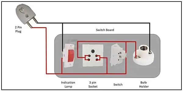 Diagram of Series Testing Board Wiringwiring:
