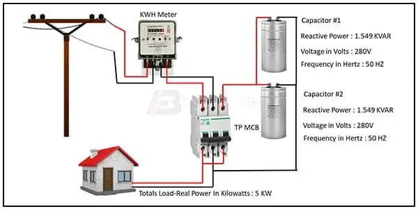 Diagram How to keep electric bill down wiring: