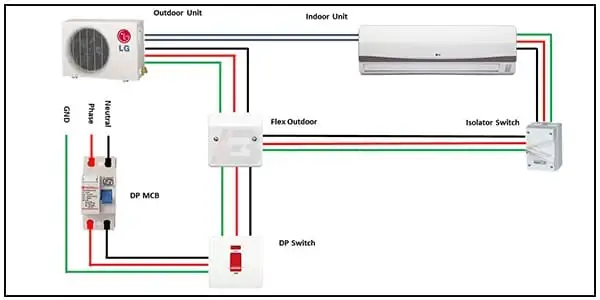 Diagram of Split ac indoor Outdoor wiring  air conditioner wiring: