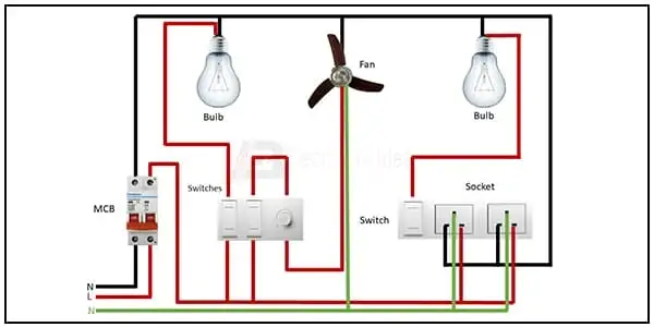 Diagram of Simple House Wiring Diagram:
